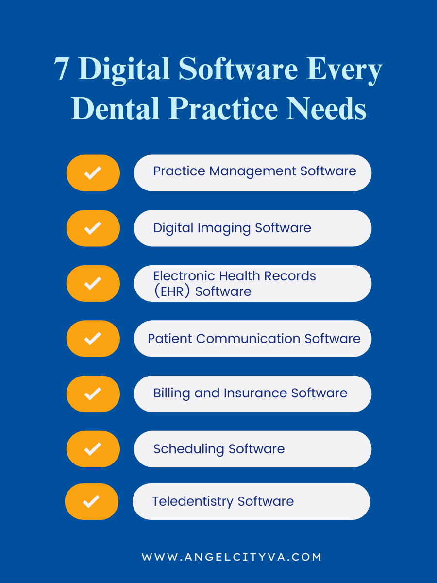 Digital Software For Dental Practices