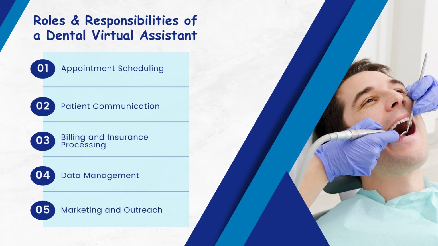 Roles & Responsibilities of a Dental Virtual Assistant